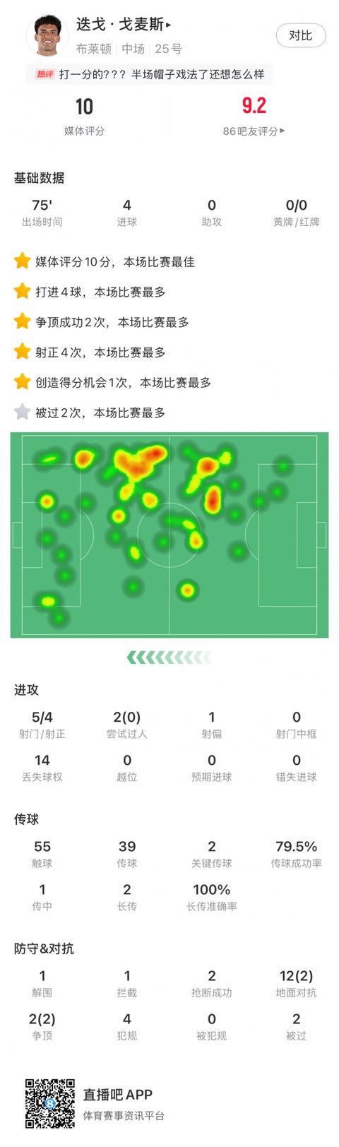 的位置似乎, net, 我们进行了