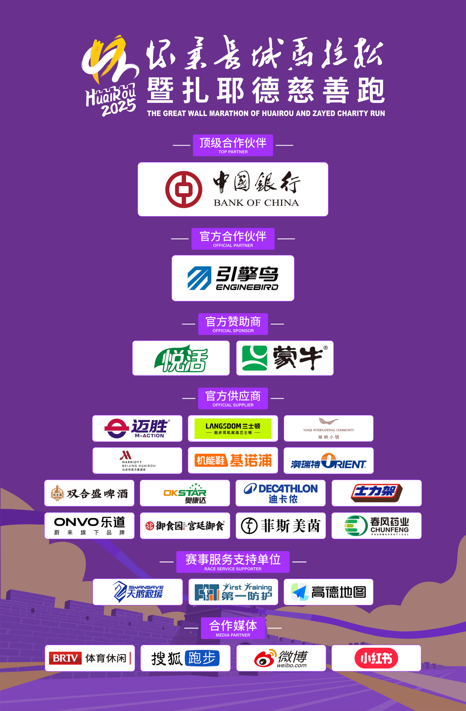 传向世界, 节奏大师 传向世界, 节奏大师