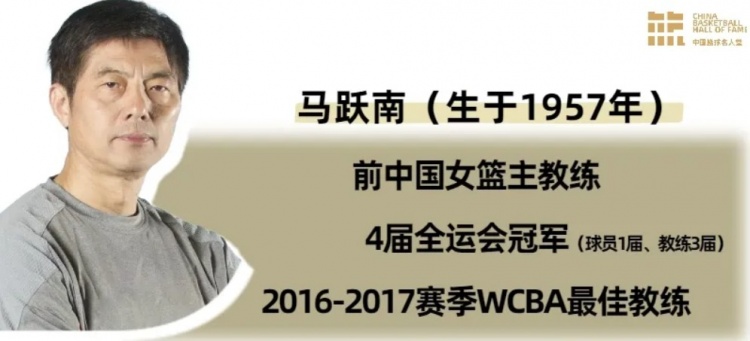 八一王朝